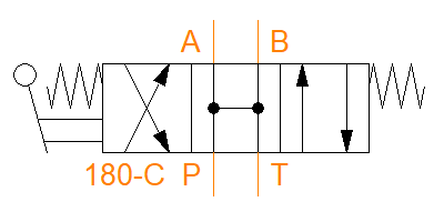 187-C0E